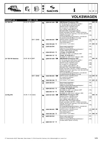 Catalogs auto parts for car and truck