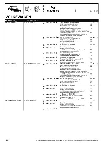 Catalogs auto parts for car and truck