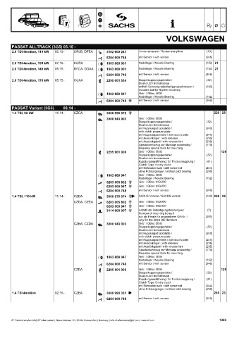 Catalogs auto parts for car and truck