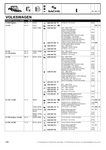 Catalogs auto parts for car and truck