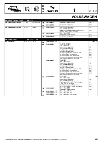 Catalogs auto parts for car and truck