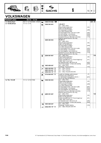 Catalogs auto parts for car and truck