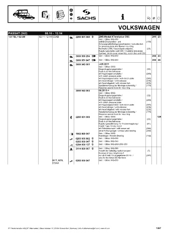 Catalogs auto parts for car and truck