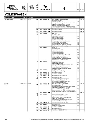 Catalogs auto parts for car and truck