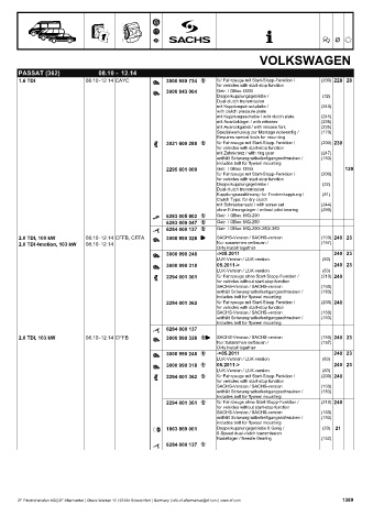 Catalogs auto parts for car and truck