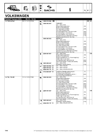 Catalogs auto parts for car and truck