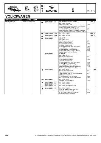 Catalogs auto parts for car and truck