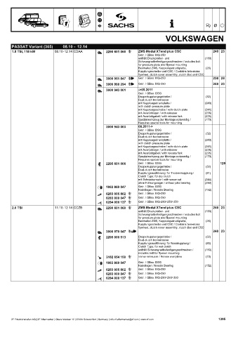 Catalogs auto parts for car and truck