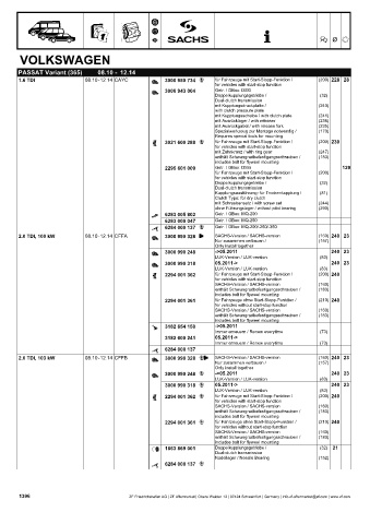 Catalogs auto parts for car and truck