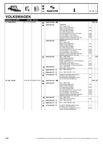 Catalogs auto parts for car and truck