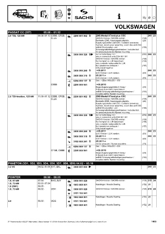 Catalogs auto parts for car and truck