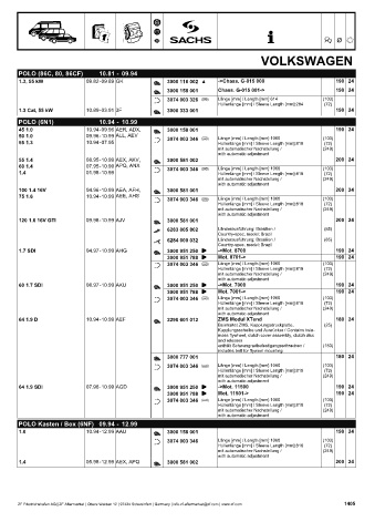 Catalogs auto parts for car and truck