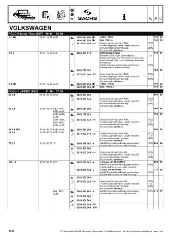 Catalogs auto parts for car and truck