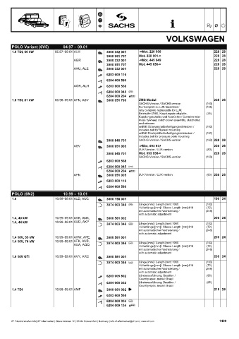 Catalogs auto parts for car and truck