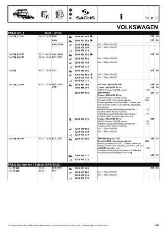 Catalogs auto parts for car and truck