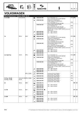 Catalogs auto parts for car and truck