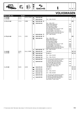 Catalogs auto parts for car and truck