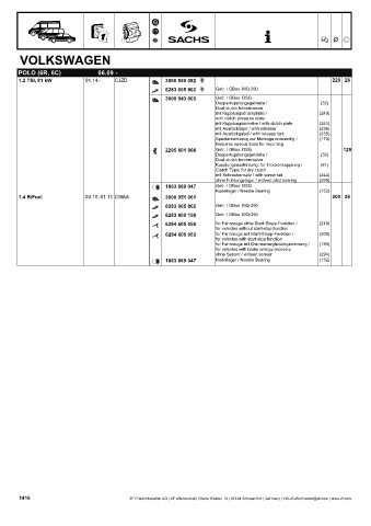 Catalogs auto parts for car and truck