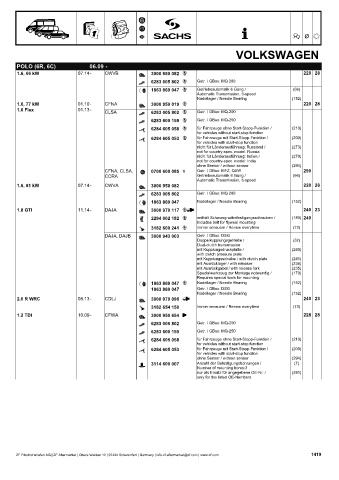 Catalogs auto parts for car and truck