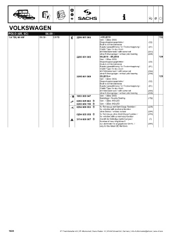 Catalogs auto parts for car and truck