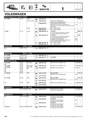 Catalogs auto parts for car and truck