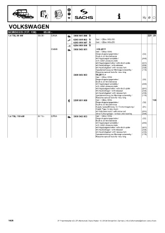 Catalogs auto parts for car and truck