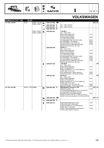 Catalogs auto parts for car and truck