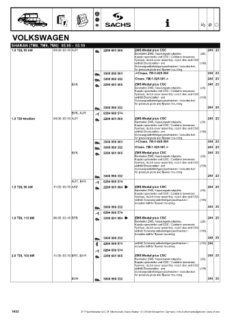 Catalogs auto parts for car and truck