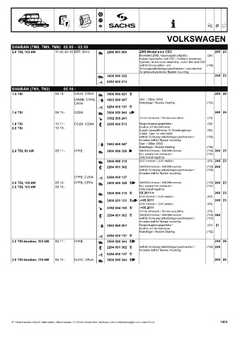 Catalogs auto parts for car and truck