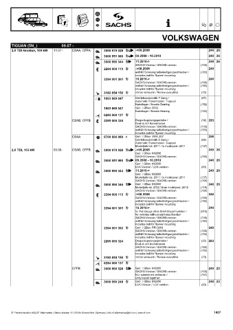 Catalogs auto parts for car and truck