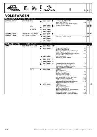 Catalogs auto parts for car and truck