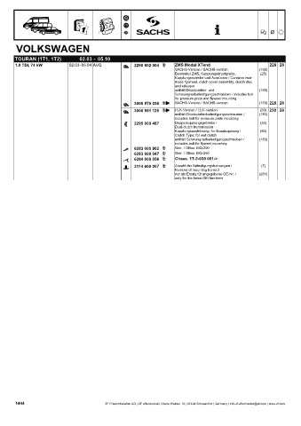 Catalogs auto parts for car and truck