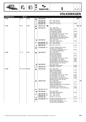 Catalogs auto parts for car and truck