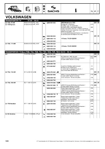 Catalogs auto parts for car and truck