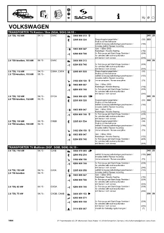 Catalogs auto parts for car and truck