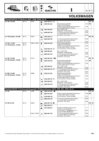 Catalogs auto parts for car and truck