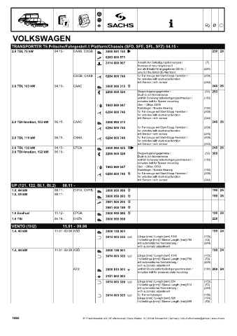 Catalogs auto parts for car and truck