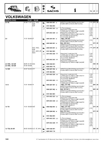 Catalogs auto parts for car and truck