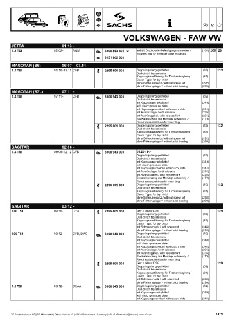 Catalogs auto parts for car and truck