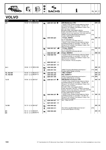 Catalogs auto parts for car and truck