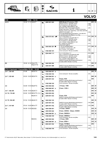 Catalogs auto parts for car and truck