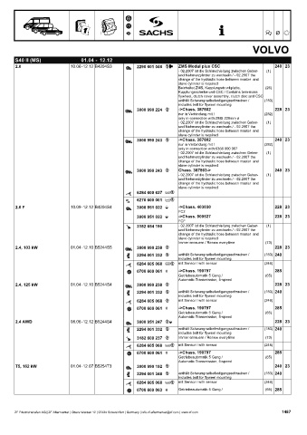 Catalogs auto parts for car and truck