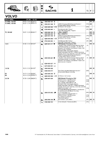 Catalogs auto parts for car and truck