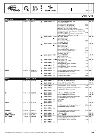 Catalogs auto parts for car and truck