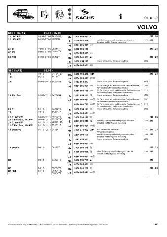 Catalogs auto parts for car and truck