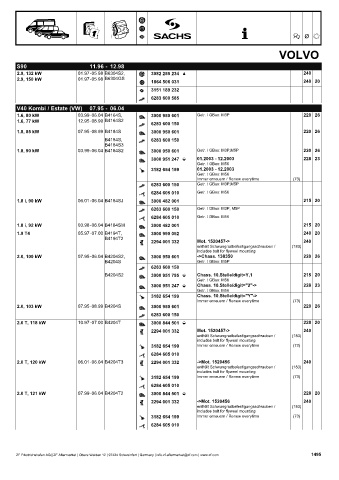 Catalogs auto parts for car and truck