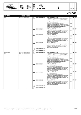 Catalogs auto parts for car and truck