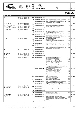 Catalogs auto parts for car and truck