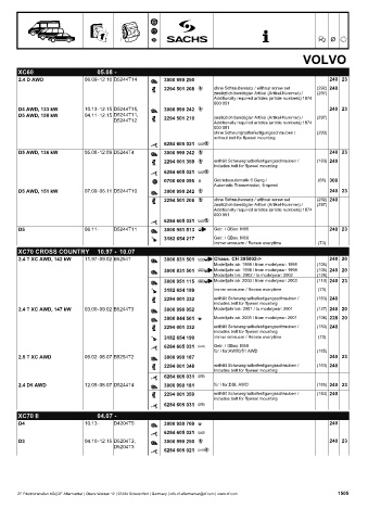 Catalogs auto parts for car and truck