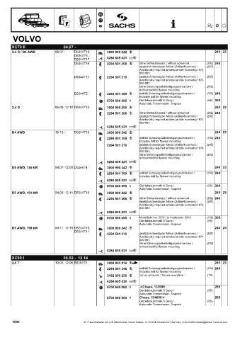 Catalogs auto parts for car and truck